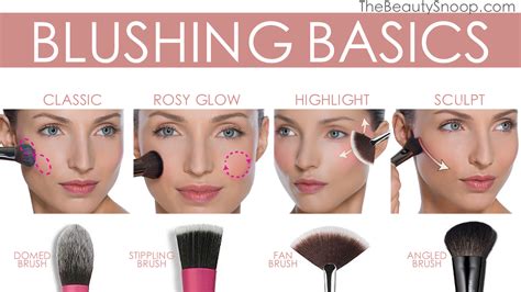 how to apply blush